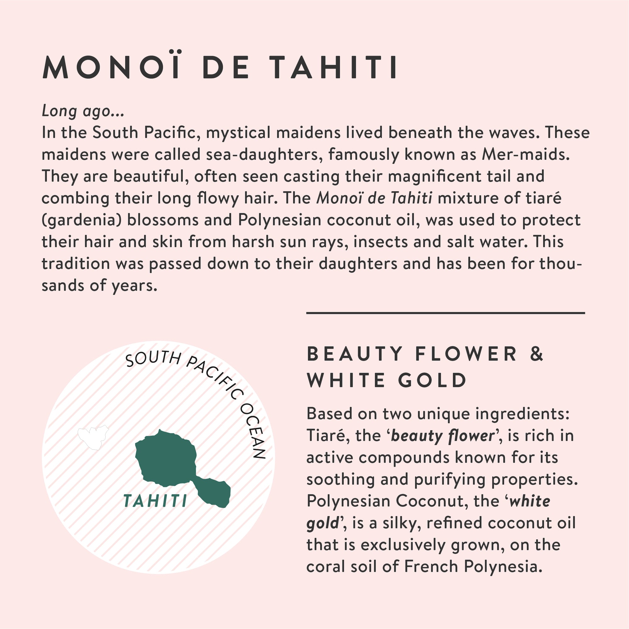 Mèr-Mèr Monoï Perfume Oil