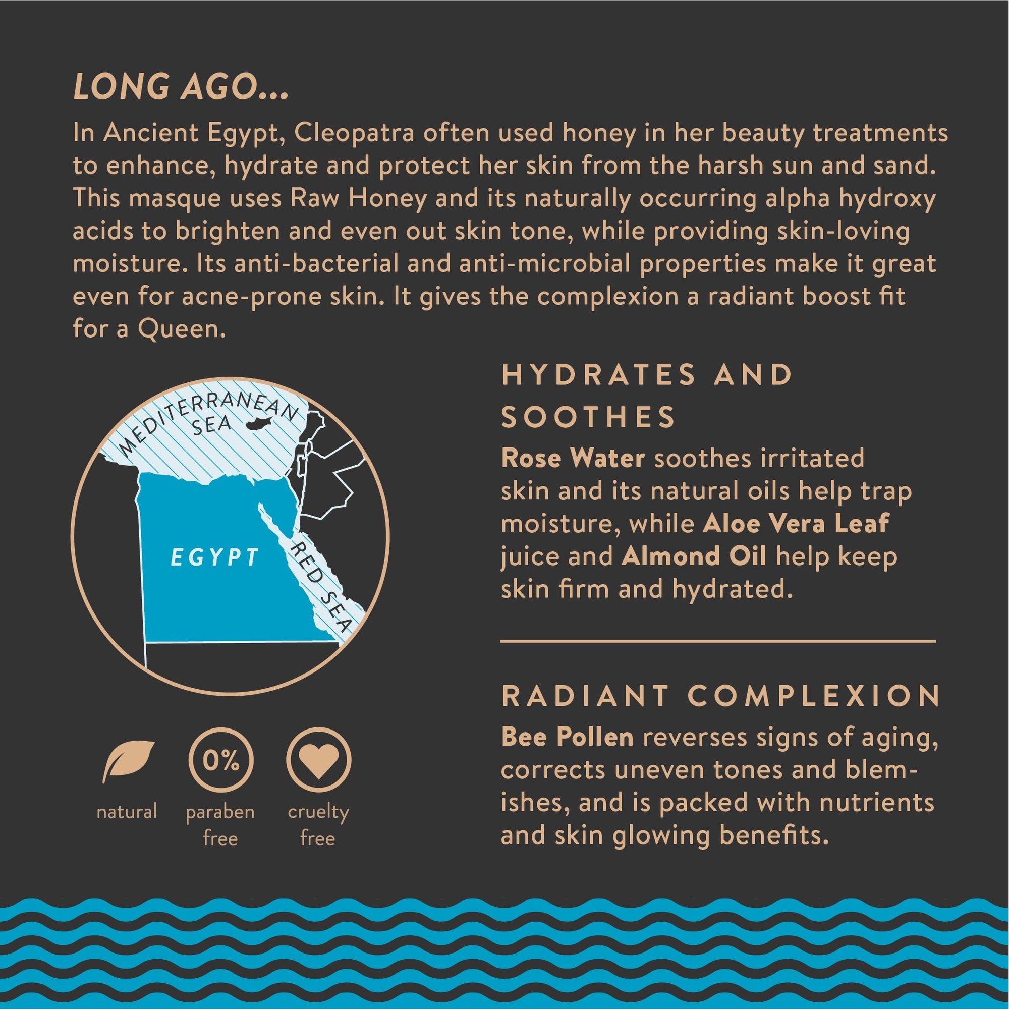 Egyptian Honey Rose Masque + Brush Kit - ARTIFACT